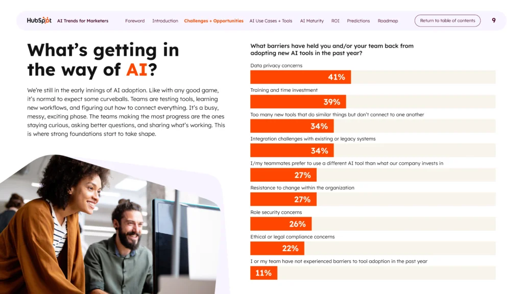 HubSpots 2025 AI Trends for Marketers