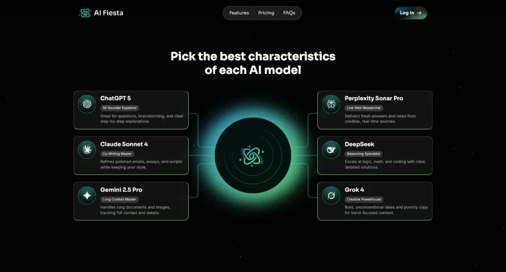 AI Fiesta by Dhruv Rathee: 6 Premium AI Tools for Just $12 5 AI Models of Ai Fiesta By Dhruv Rathee