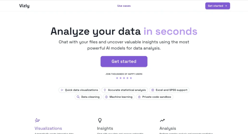 AI Tools for Product Managers - vizly.ai