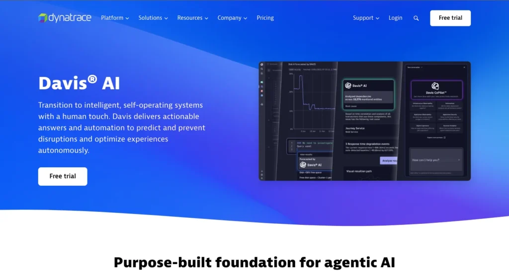 Top 9 AI Tools for DevOps - Davis AI