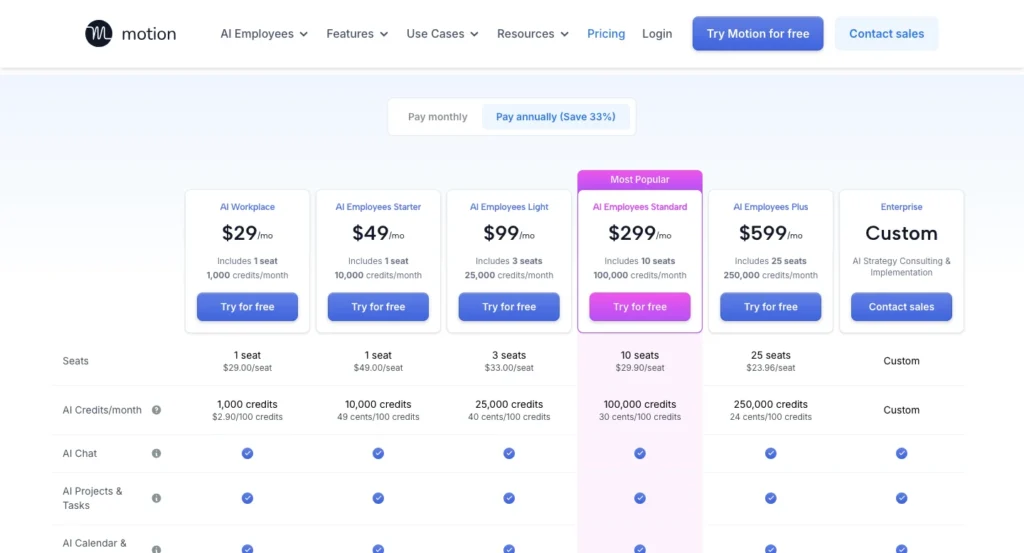 Motion App Review