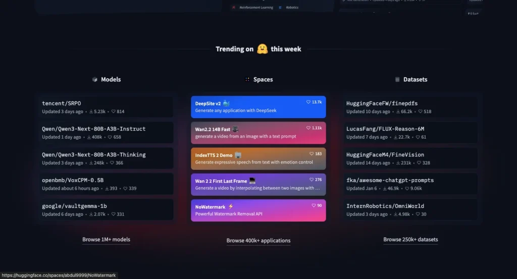 Free API Key -Huggingface
