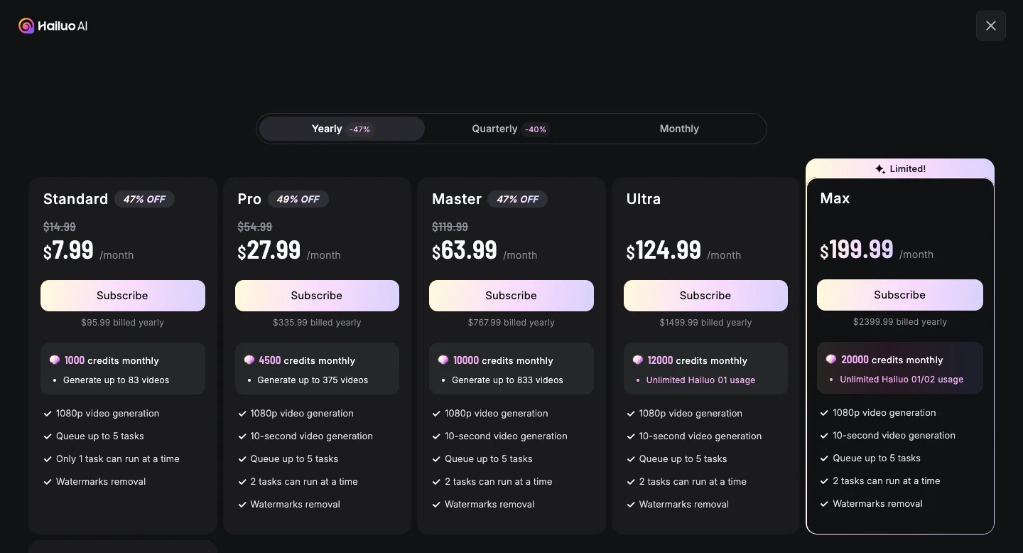 Hailuo AI Review - Subscription Model