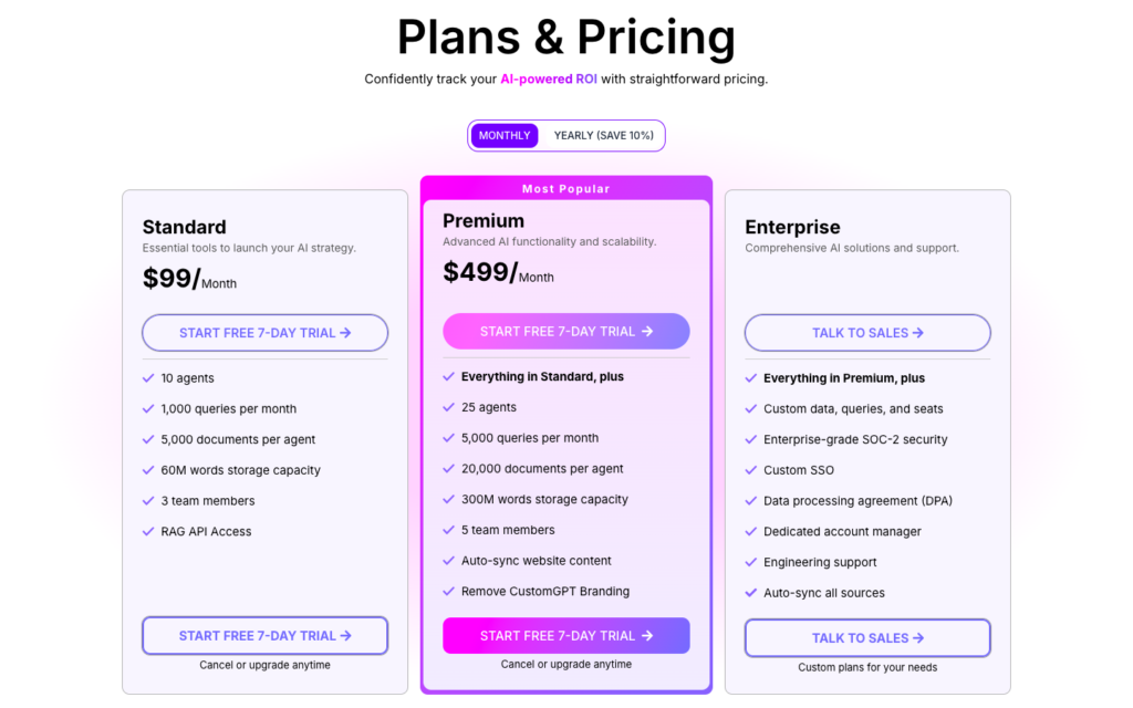 Customgpt.ai pricing