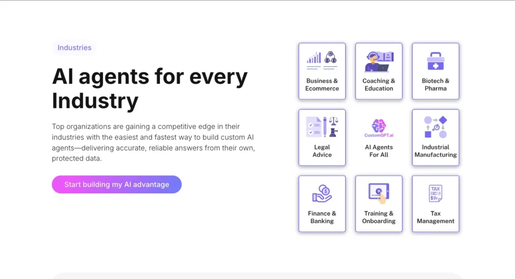 AI Agents for Every Industry - CustomGPT.ai
