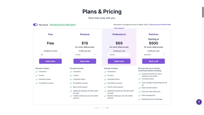 Data Scraping without Coding: Browse AI Full Guide 5 Plans & Pricings of Browse AI